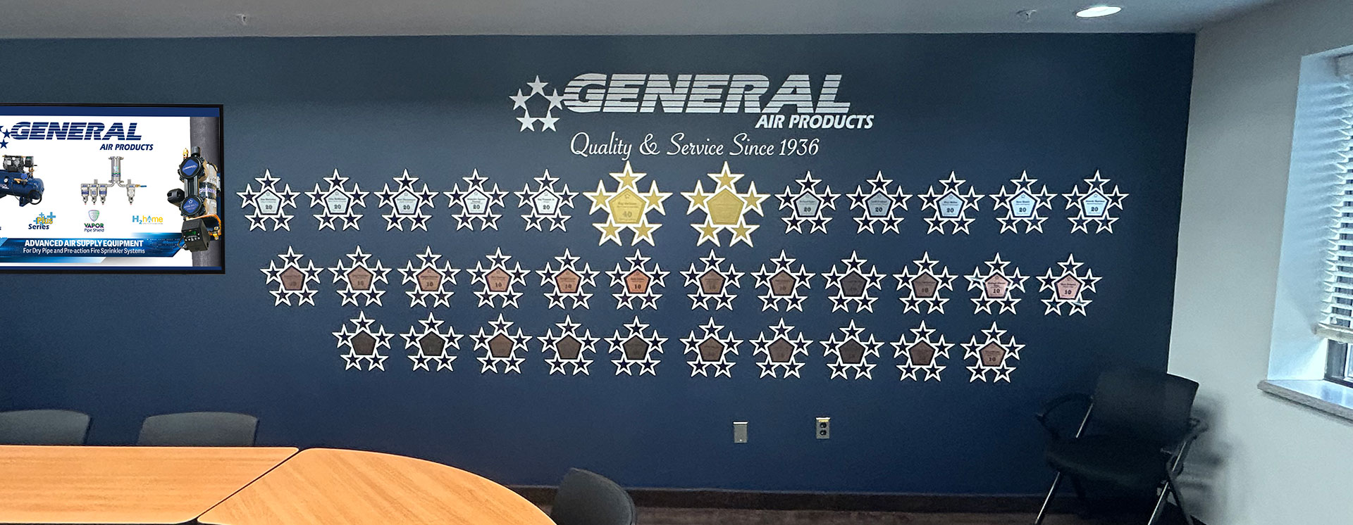 Employee Appreciation | General Air Products