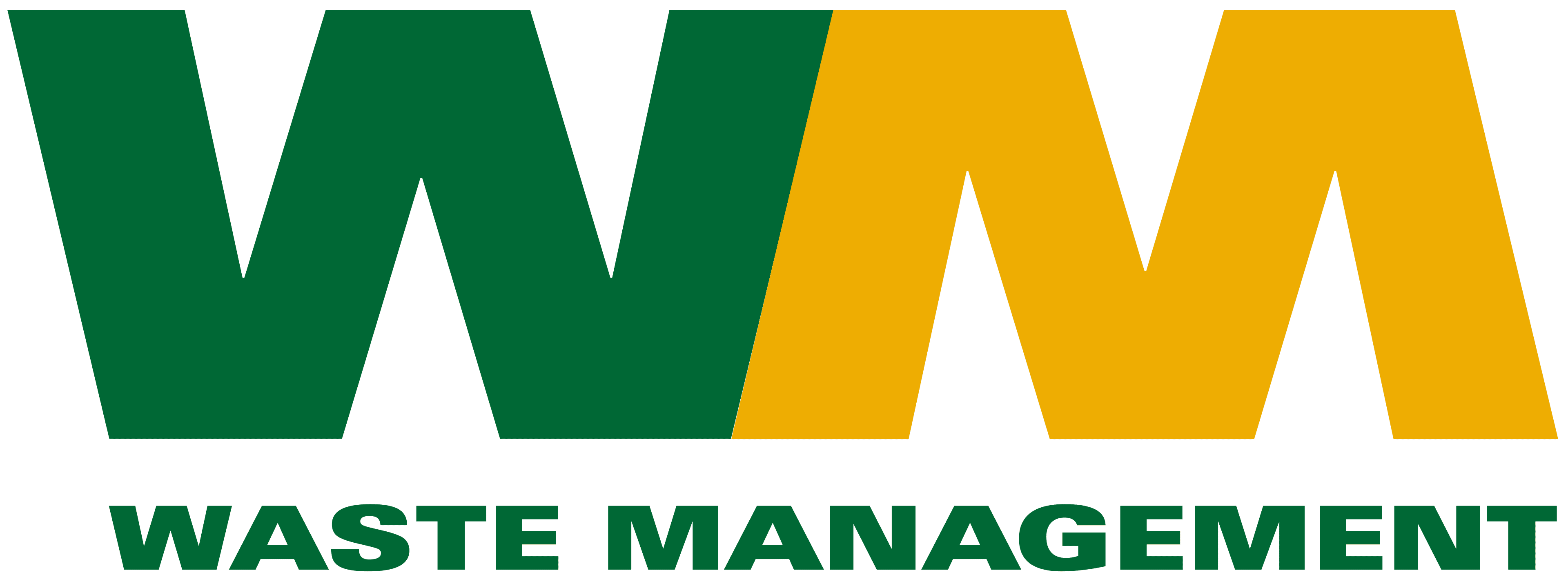 Waste Management